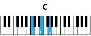 blow 3 - C Chord